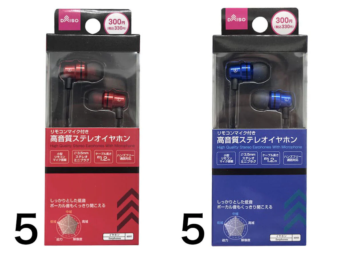 業種_農業・漁業・林業 人気商品トップ100